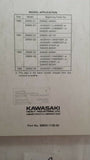 1990 - 1993 NINJA ZX-6 ZZ-R600 ZZ-R500 OEM SERVICE  MANUAL 99924-1128-02