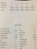 Skidoo Safari Parts Catalog