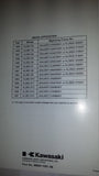 KLR250 Service Manual Supplement